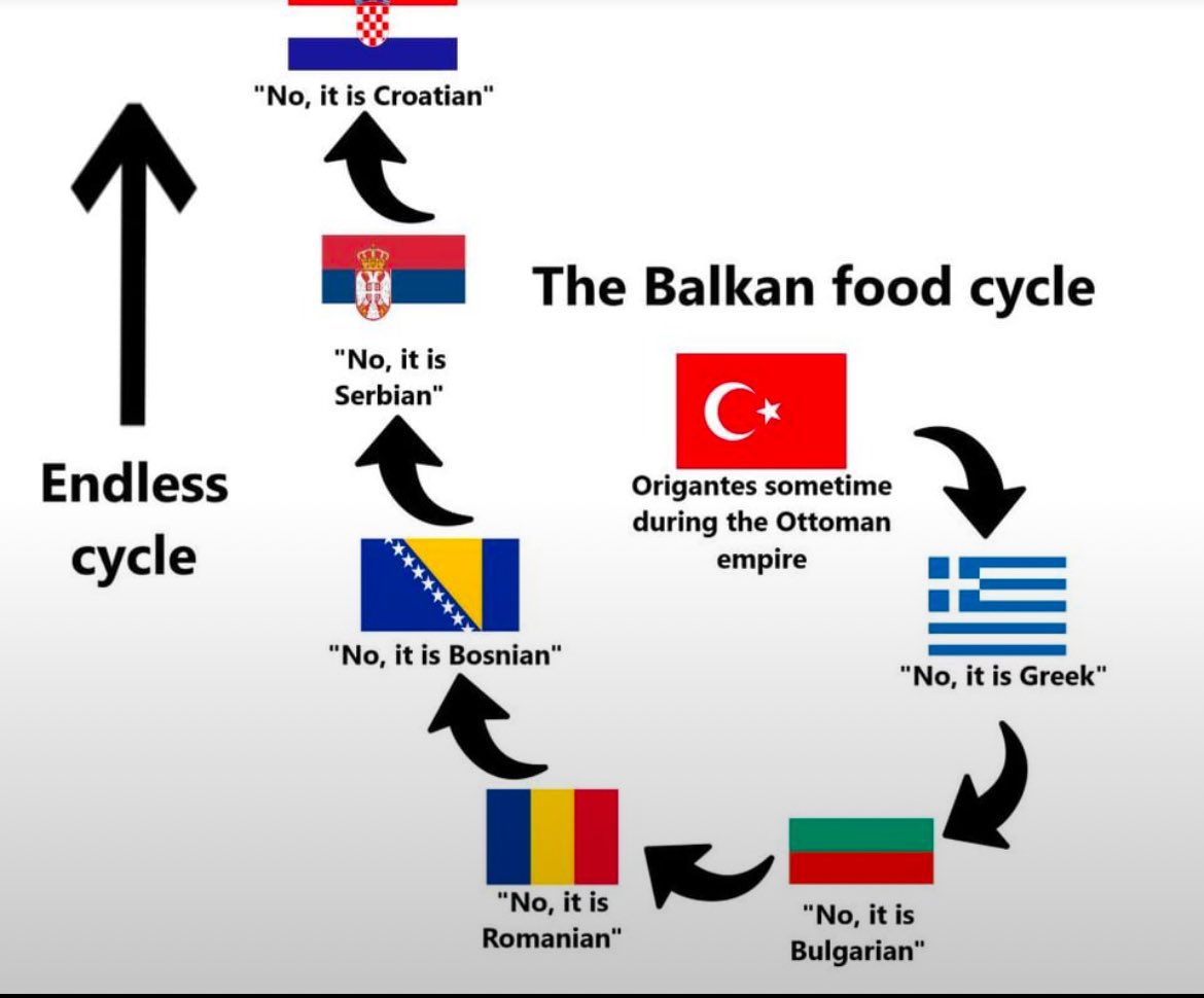 Daily Gurbetist tweet media