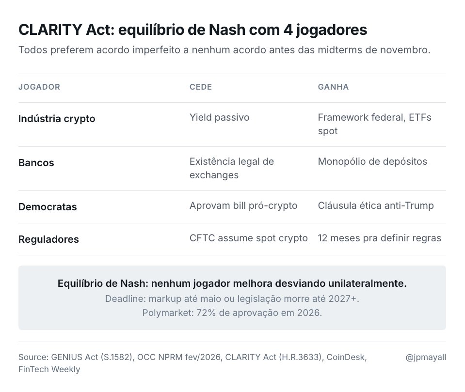 J. P. Mayall tweet media