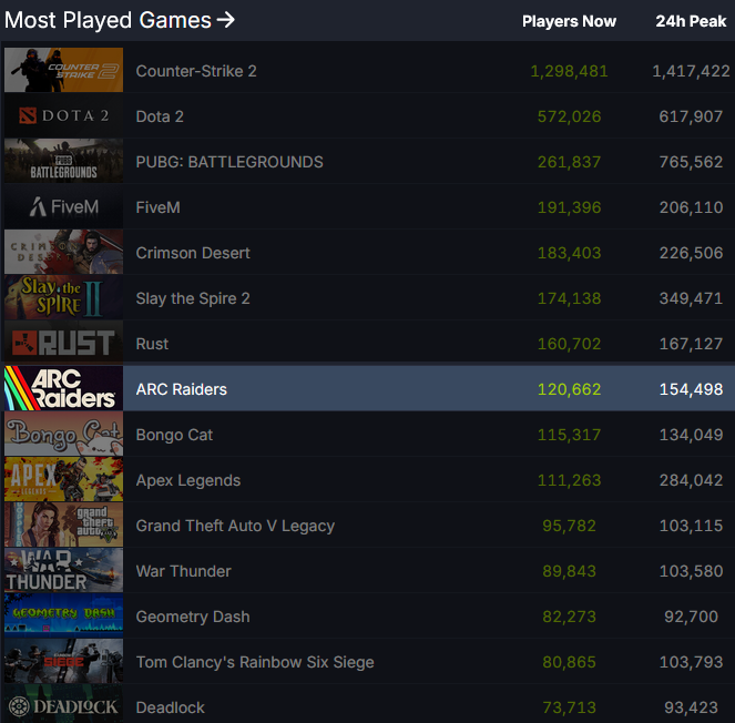 ARC Radar tweet media