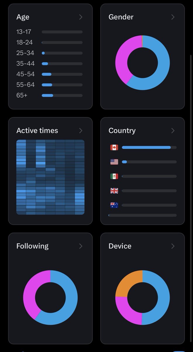 The Carney Files 🇨🇦 tweet media