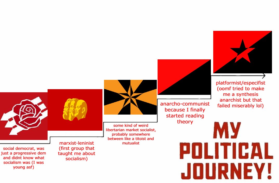 Mushroomgirl Lex tweet media