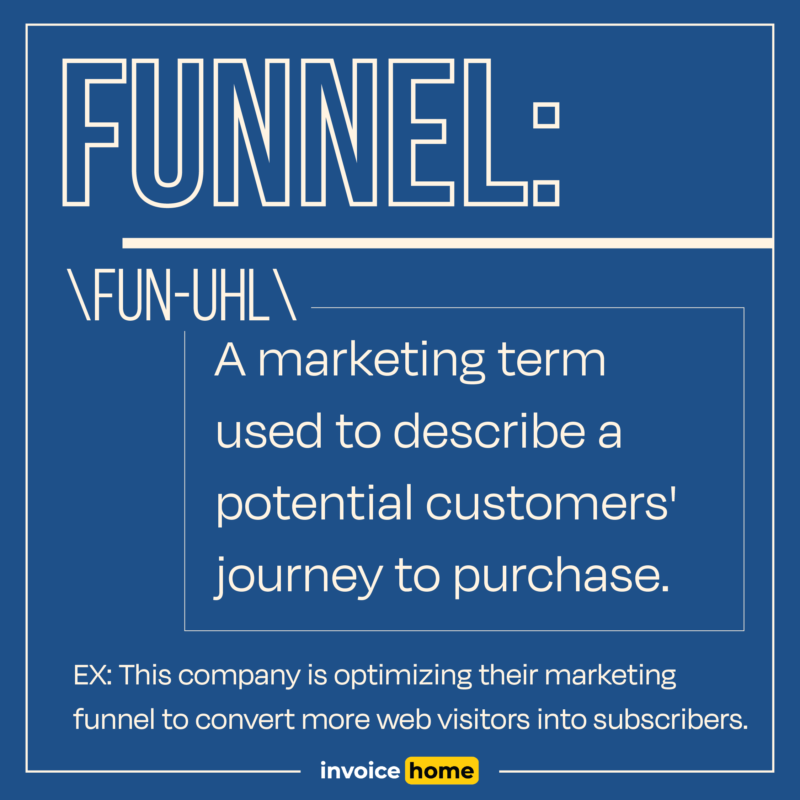InvoiceHome's tweet photo. We’re back with our Business Vocab Series! 
This month's word is: Funnel! https://t.co/w3gMzzs78W