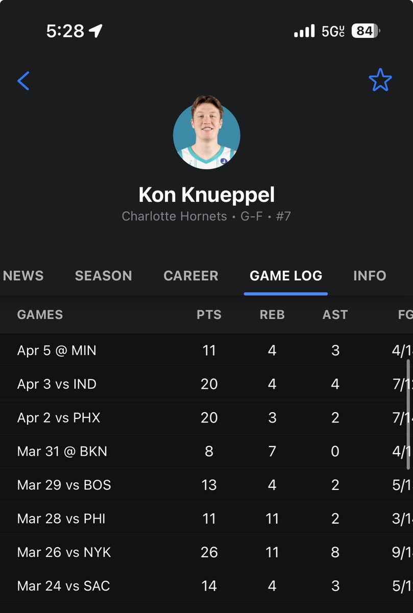 H🏵🏵D P🏵PE tweet media