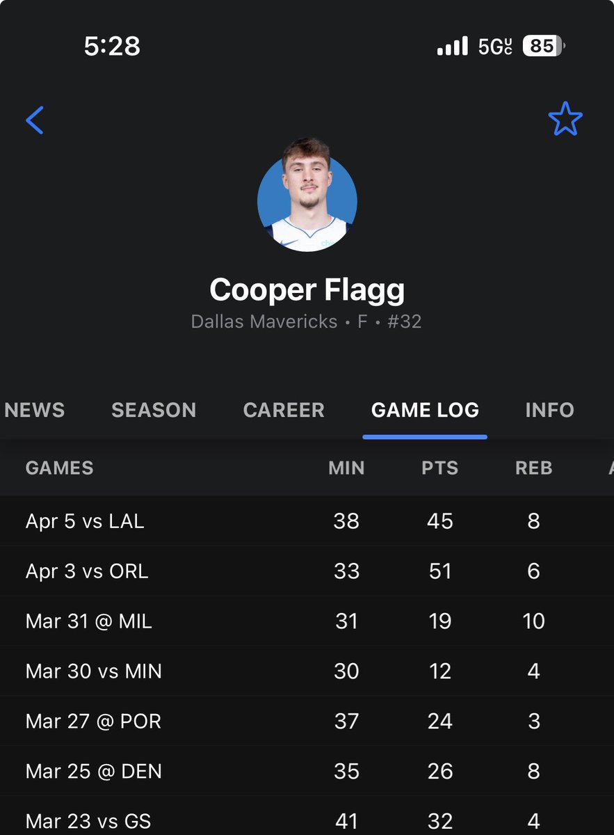 H🏵🏵D P🏵PE tweet media