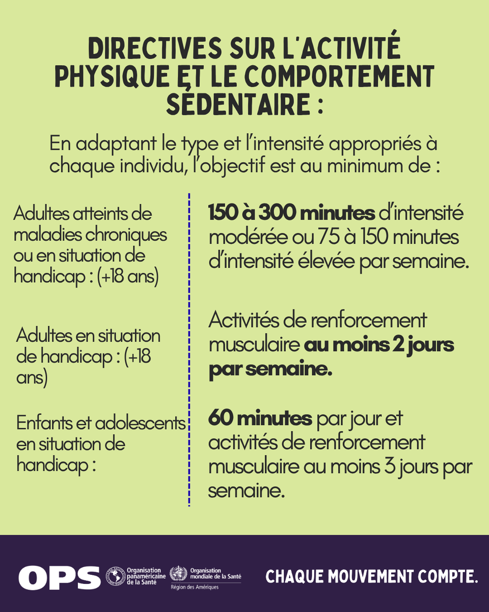 OPS/OMS Haïti tweet media