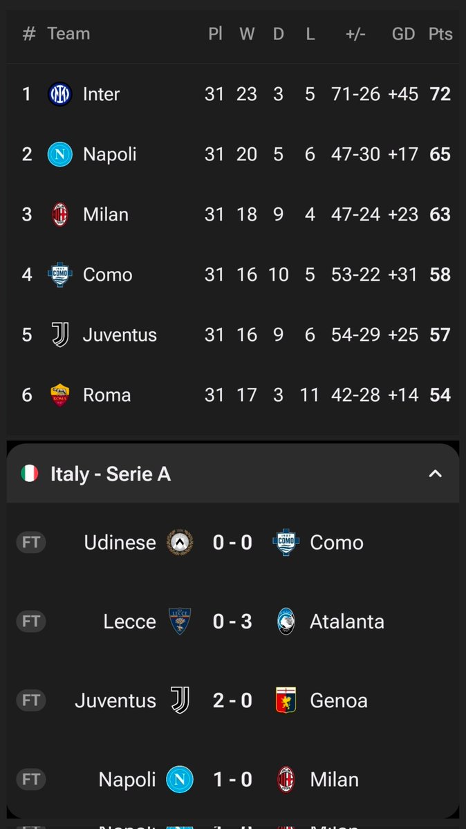 Vince™ tweet media