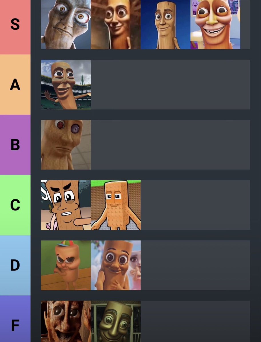Tung tung tung sahur tier list