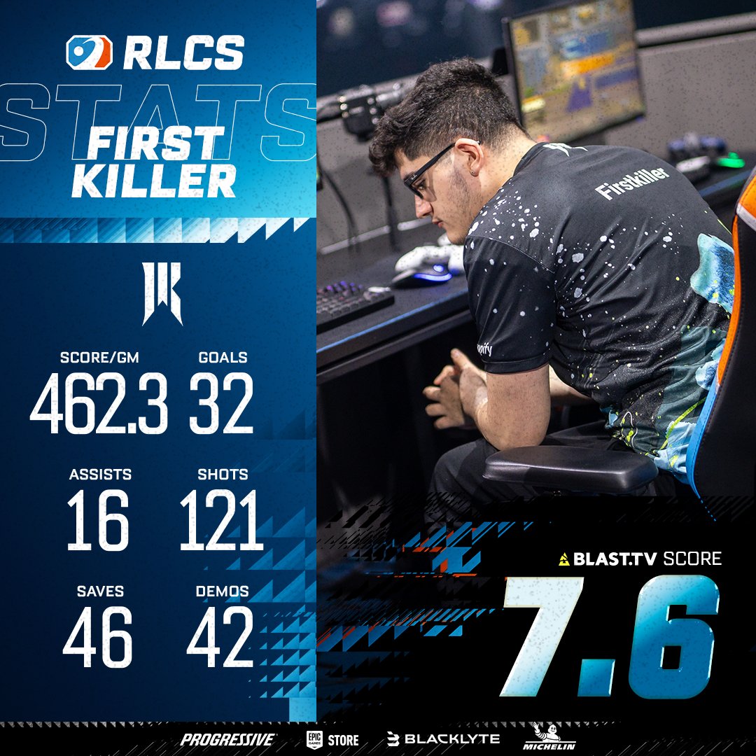 Rocket League Esports tweet media