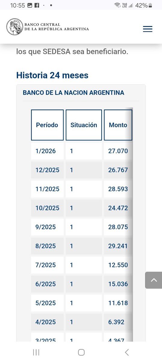 Gian del 56% 🇦🇷🇺🇸🍊 tweet media