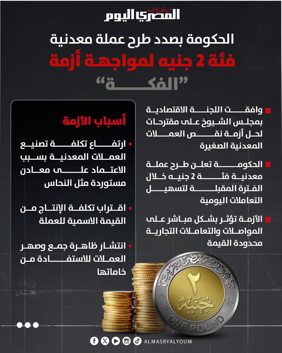 المصري اليوم tweet media