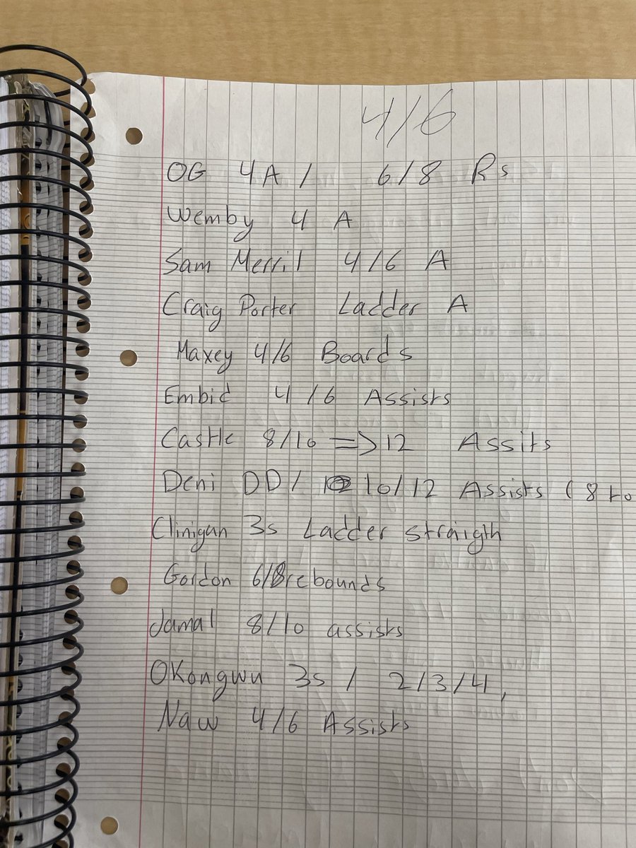 Mobrizzy tweet media