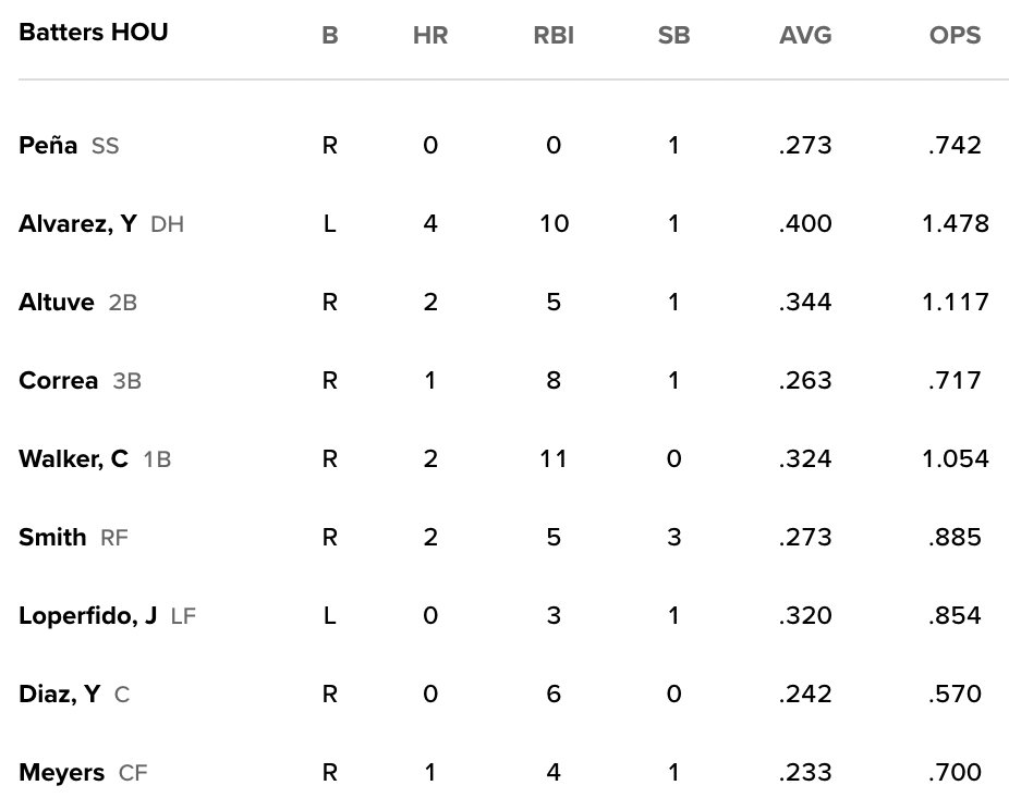 Jeremy Branham tweet media