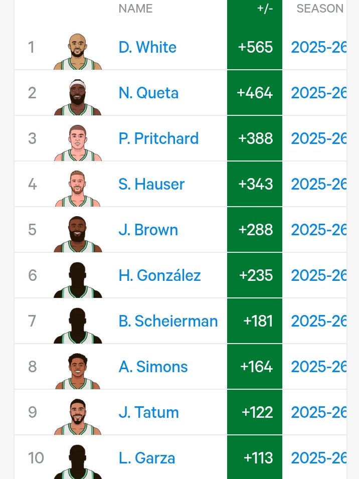 Twitugal tweet media