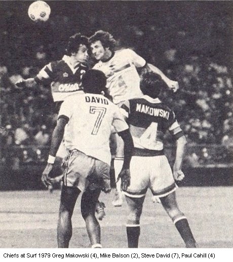 exwickclive's tweet photo. Remembering today @OfficialECFC player MIKE BALSON  who signed pro' 1963' (at 17) &amp; played over 300 matches. Awarded English F A coaching license. After leaving UK played for @HighlandsP_FC S'th Africa @AtlantaChiefsFC @GeneralsGeorgia @TampaBayRowdies in USA
RIP MIKE ⭐️⭐️⭐️⭐️⭐️ https://t.co/6BdWYzCEwg