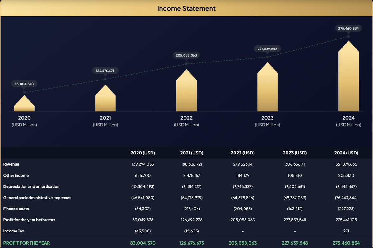 Miguel Rodriguez tweet media