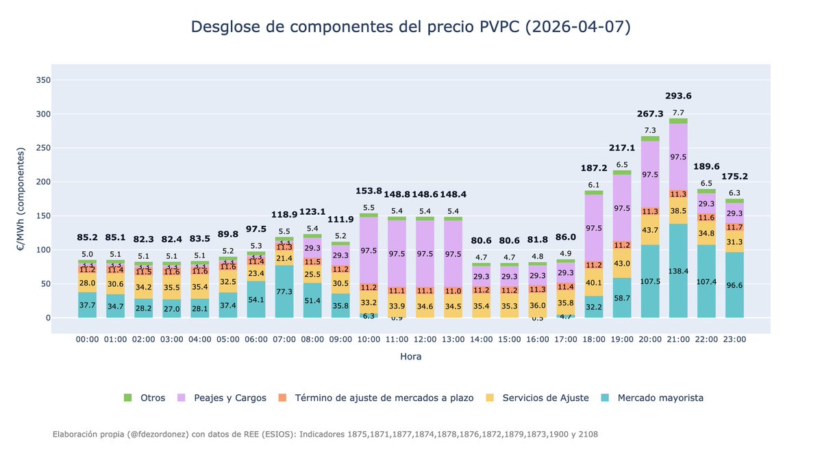 The Good MAFO tweet media