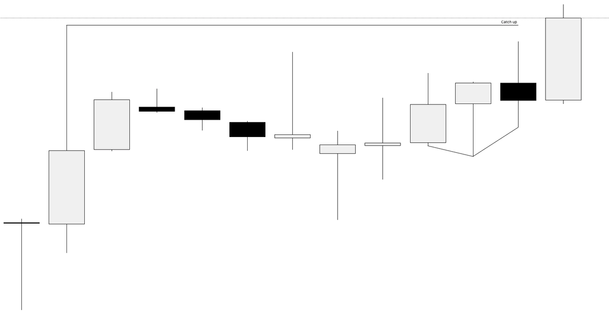 MoneyLisa👁️ tweet media