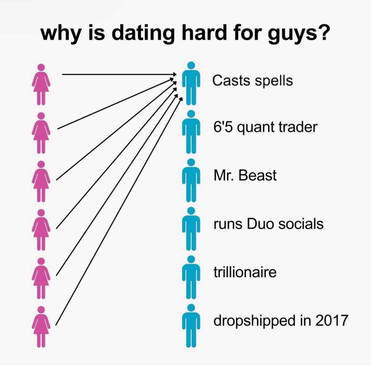 jord ☿ tweet media