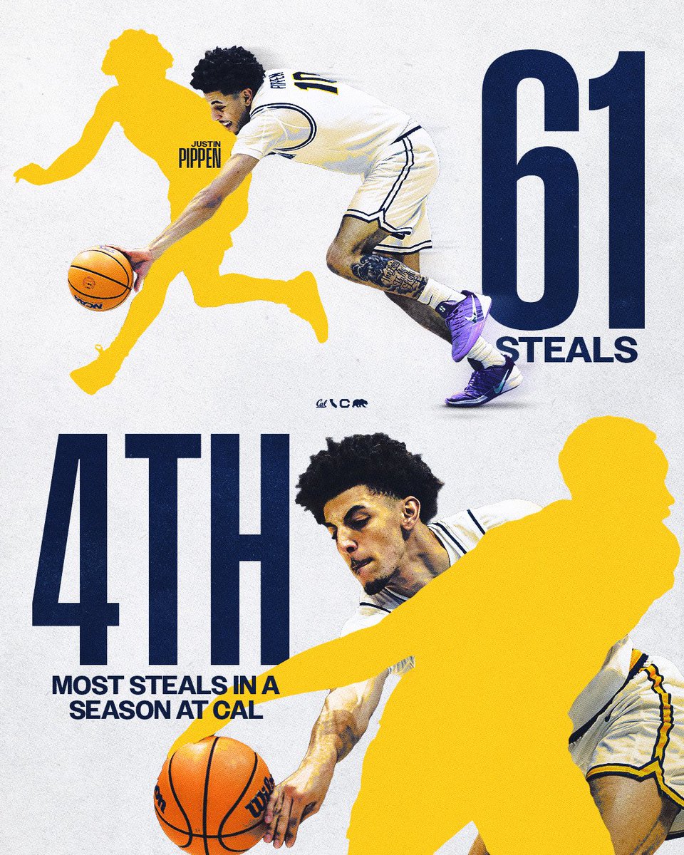 Cal Basketball tweet media