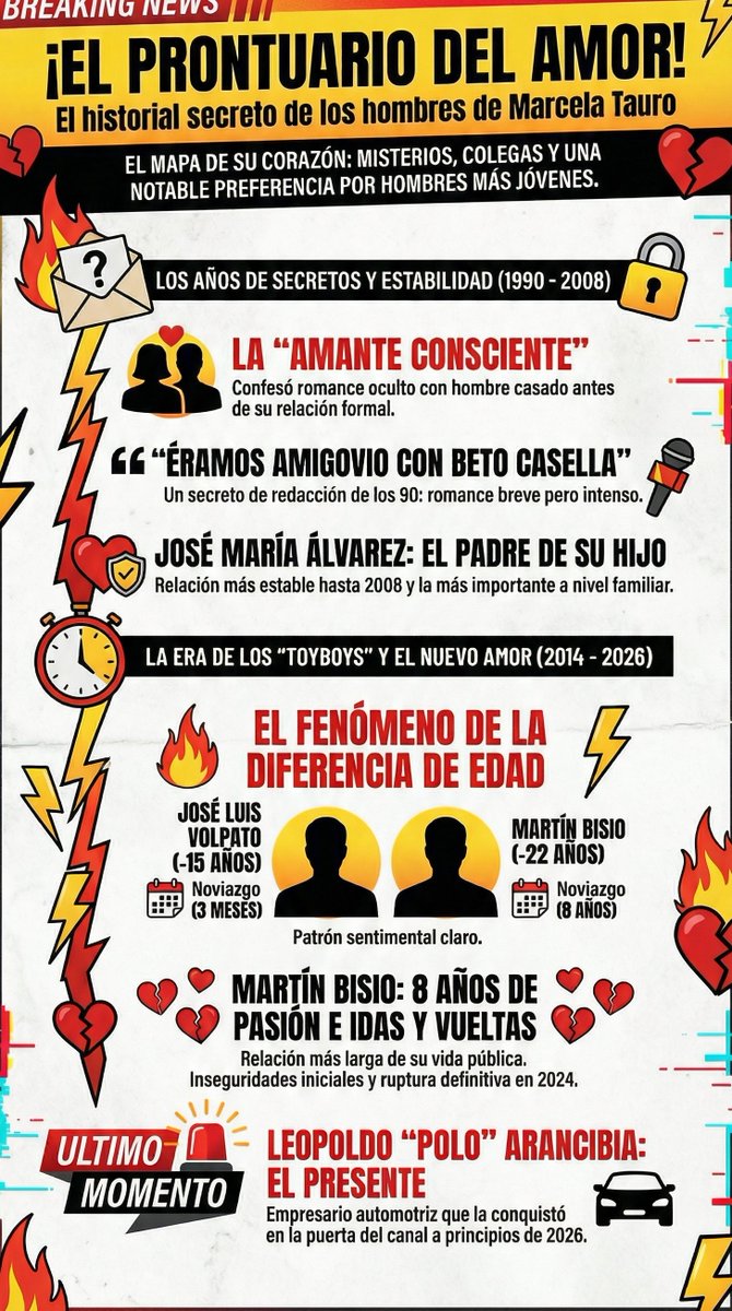 ese coñito si que esta amortizado