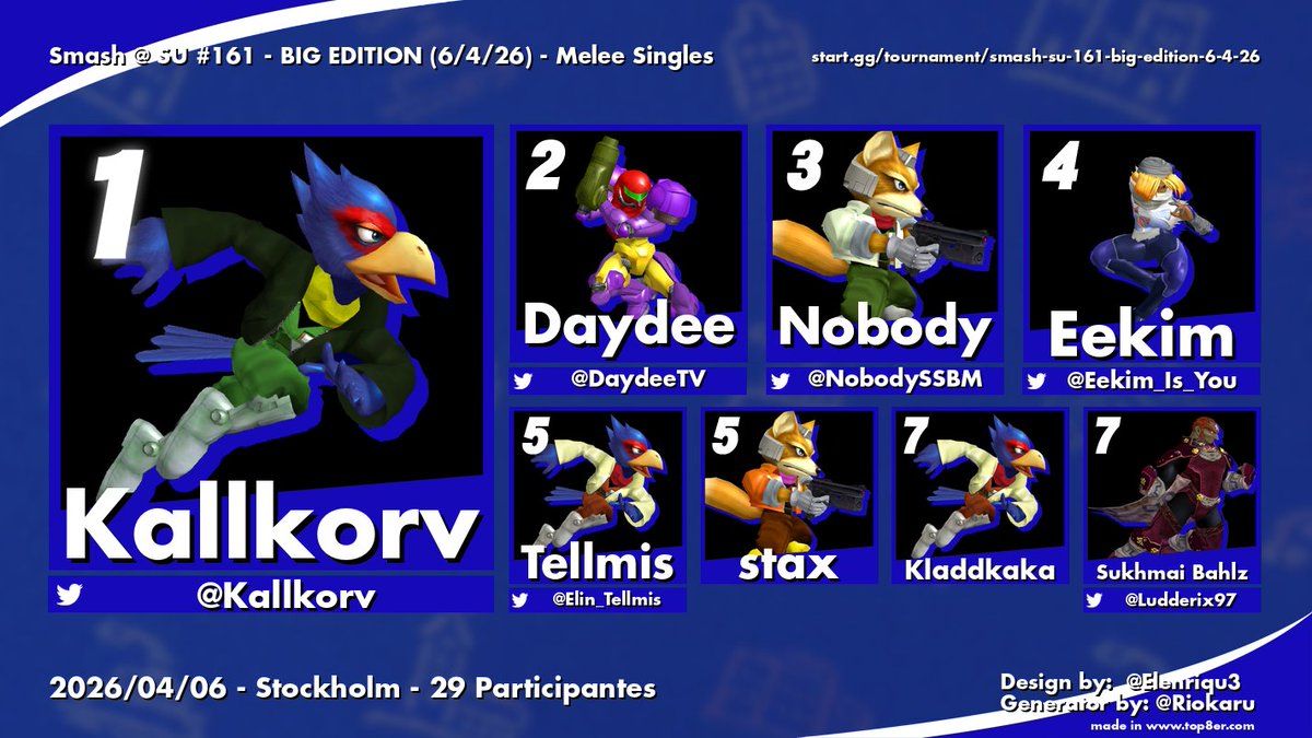 Smash Stockholm tweet media