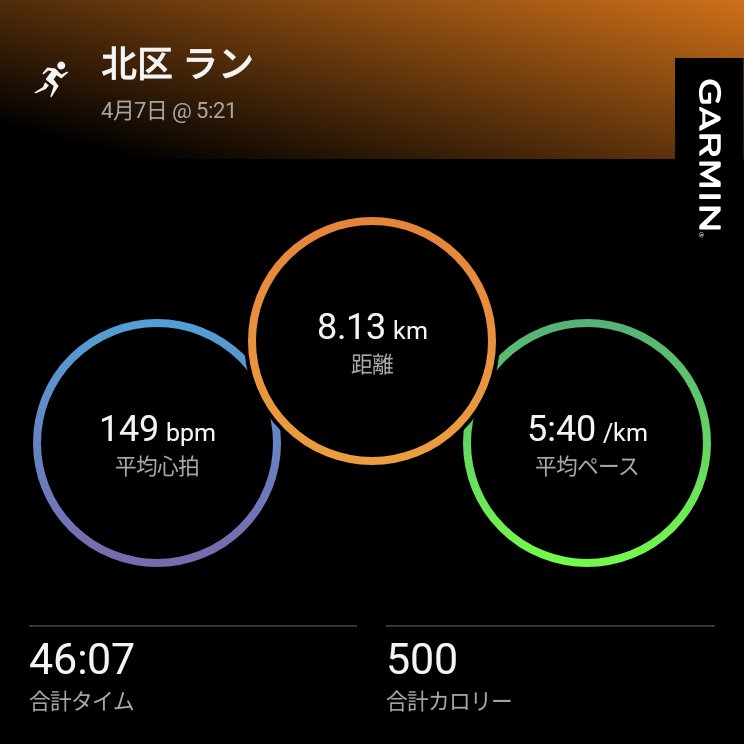 ma3ki's tweet photo. 桜吹雪の中を走れて気持ちよかった。#garmin #beatyesterday https://t.co/sqgSKMslx7
