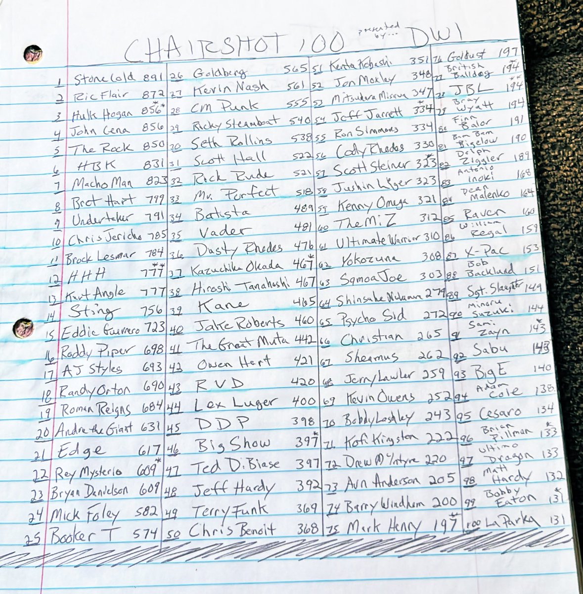 PC Tunney tweet media