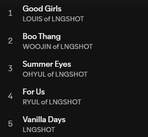 acervo louis | GOOD GIRLS tweet media