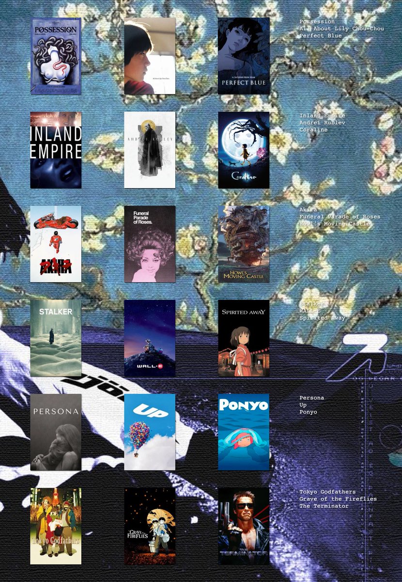 heekigaze's tweet image. my favorites movie of all time (10/10s)
#films