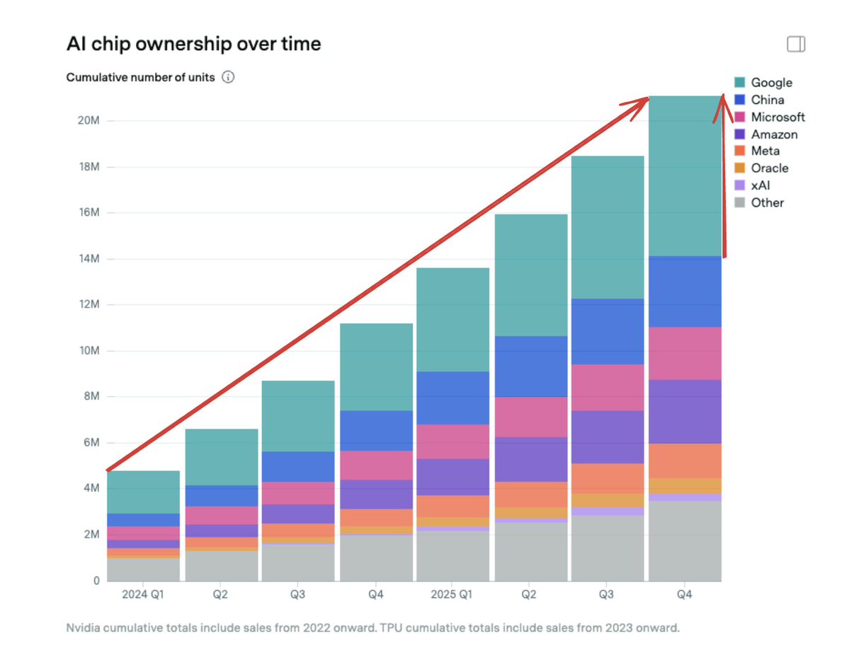 himanshu tweet media