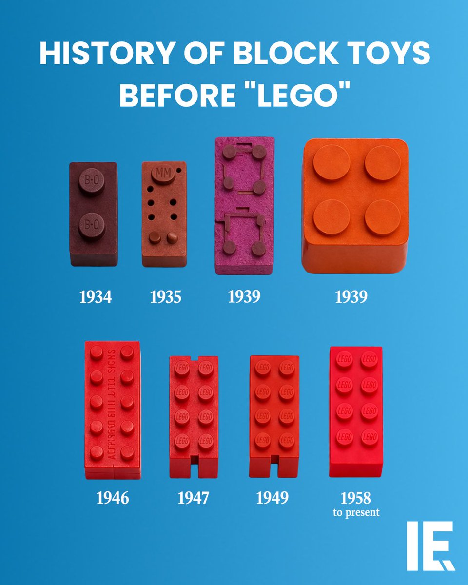 Ar_Te' ™ Verified tweet media