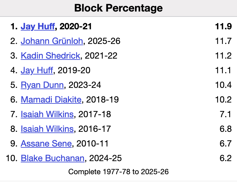 Preston Willett tweet media