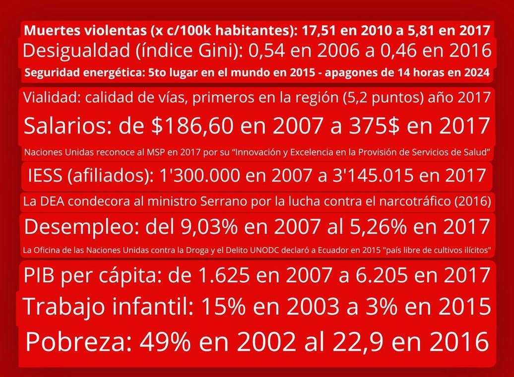 VivancoKike's tweet photo. Feliz cumpleaños a él https://t.co/C8RVKpuzGw
