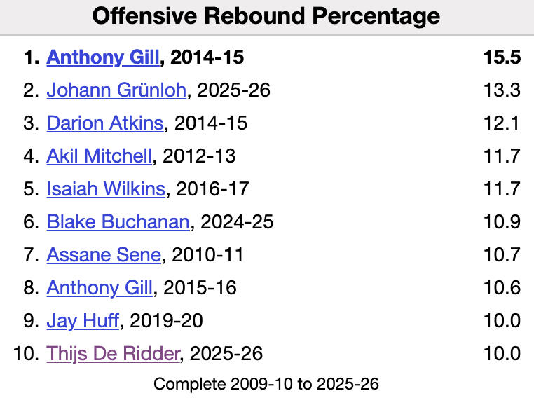 Preston Willett tweet media