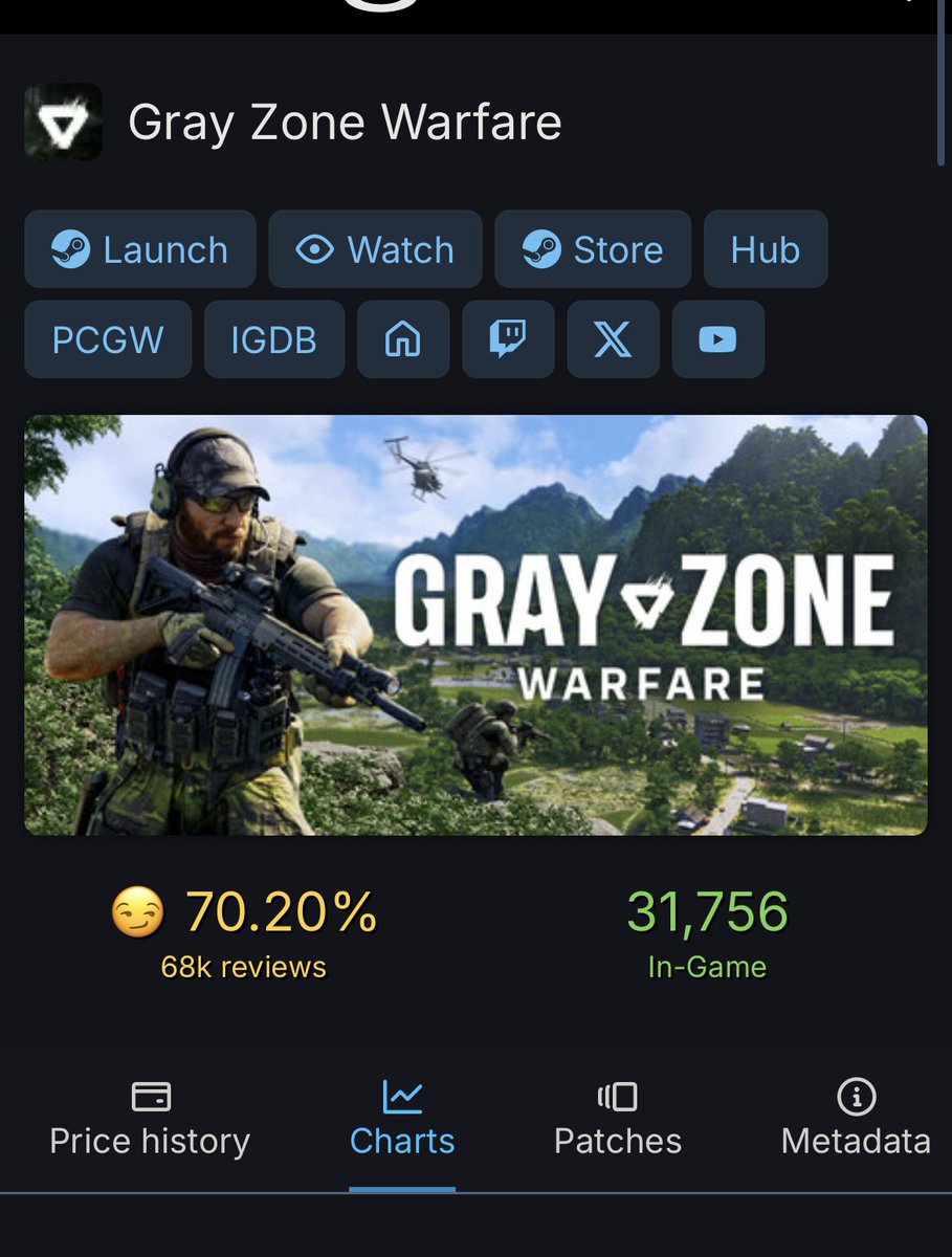 Pirat_Nation 🔴 tweet media