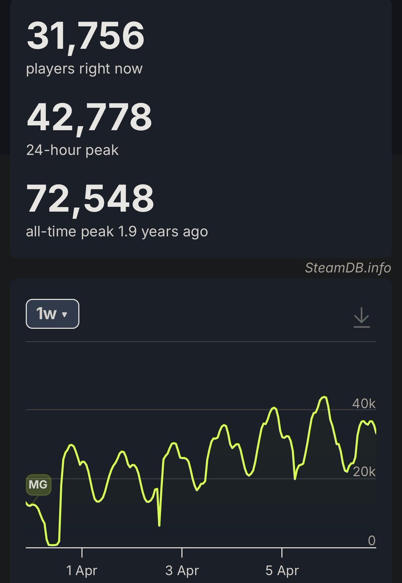 Pirat_Nation 🔴 tweet media