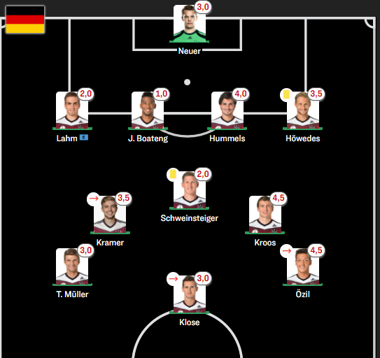 Fabian Dewender tweet media