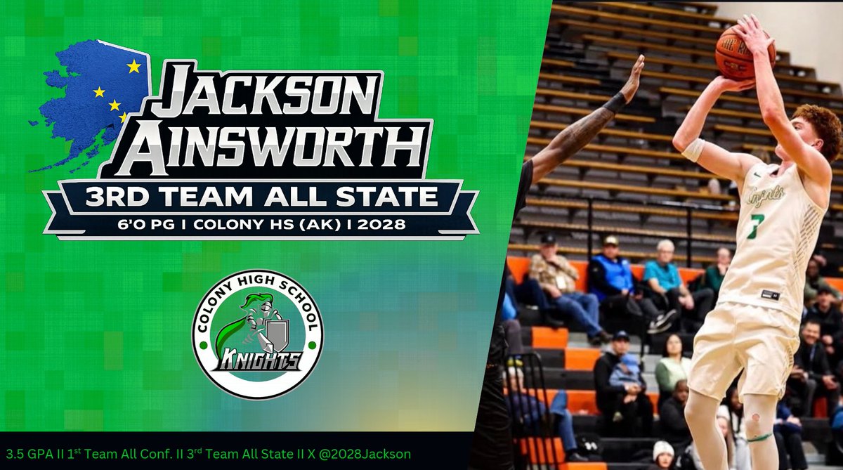 Jackson Ainsworth | 2028 | Colony HS | AK tweet media