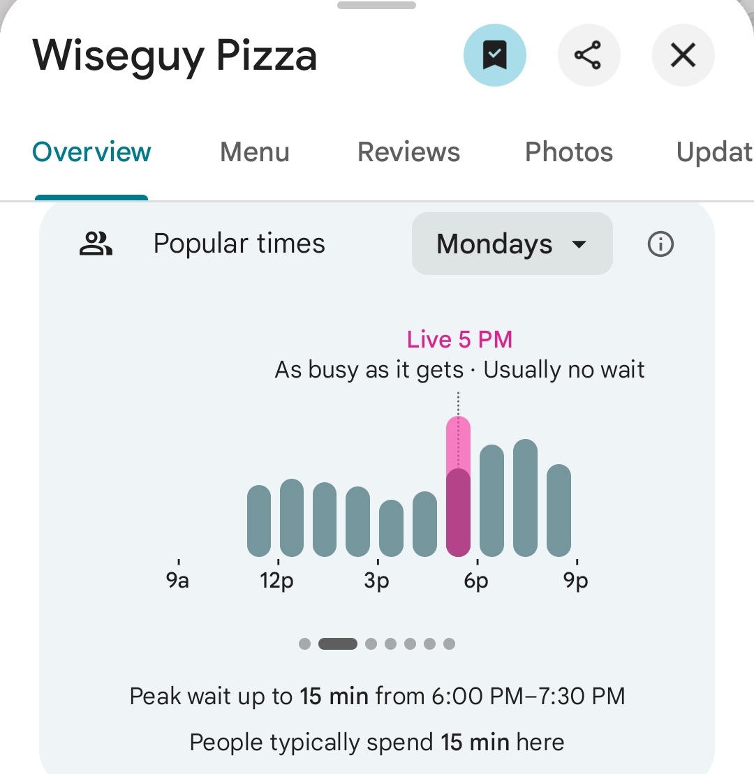 Pentagon Pizza Report tweet media