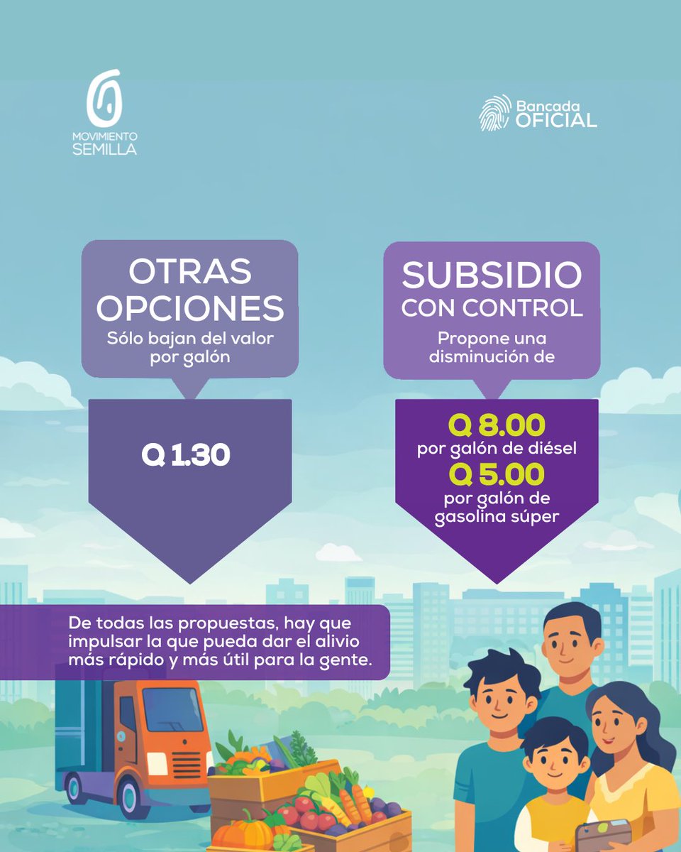 Movimiento Semilla 🌱 🇬🇹 tweet media