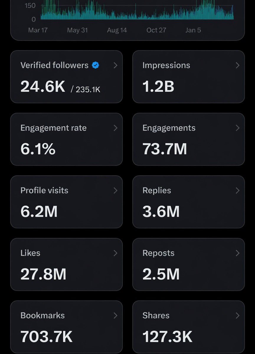 AbdulKudusTI🥷 tweet media