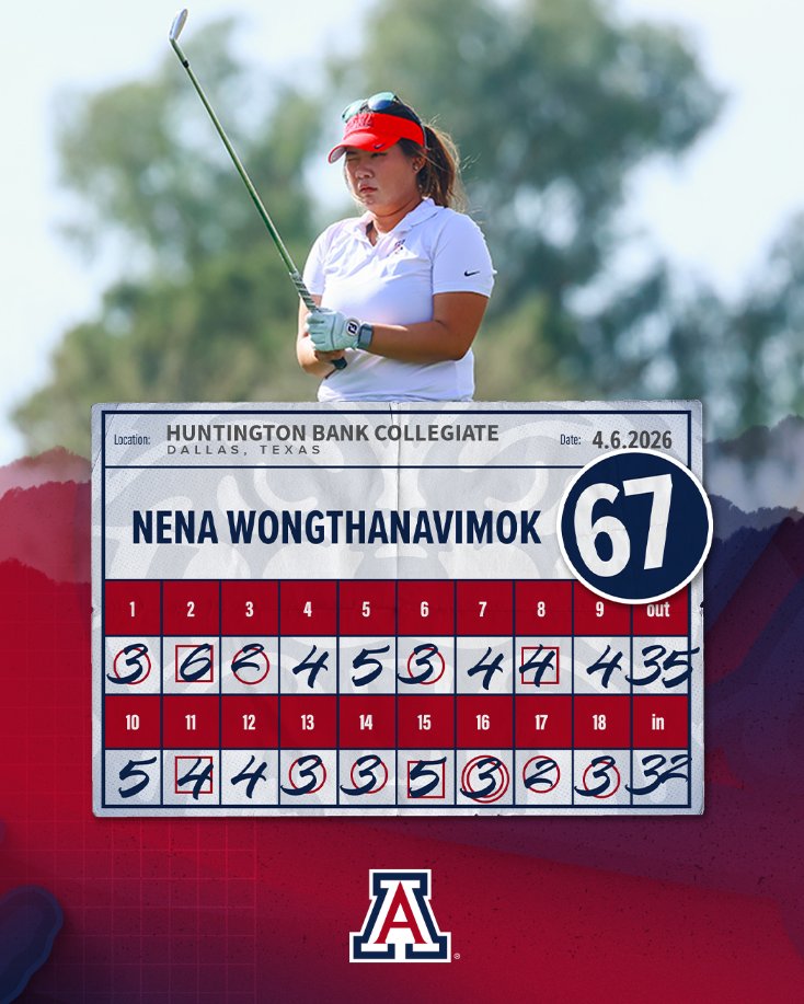Arizona Women's Golf tweet media
