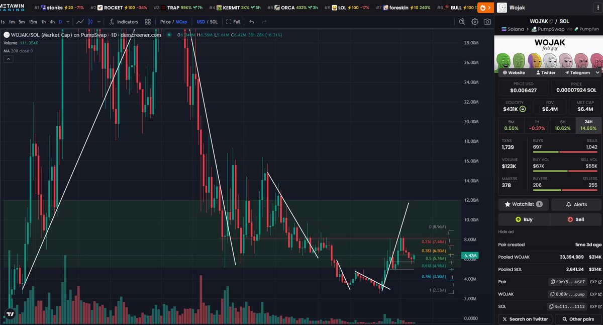 Anti Influence tweet media