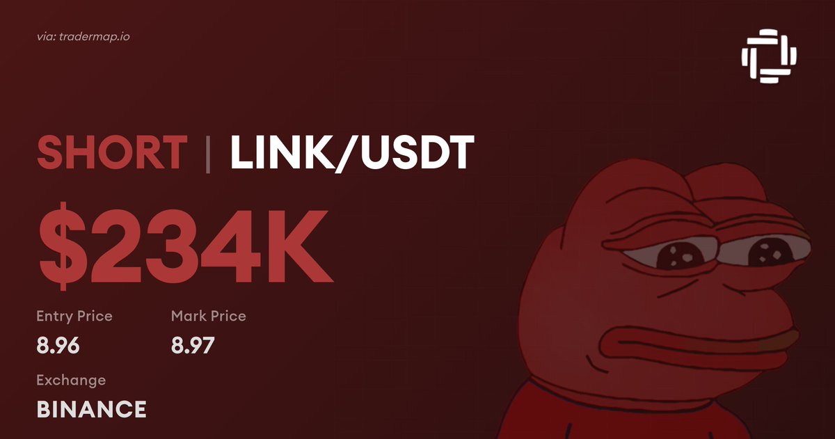 Crypto Whale Trades tweet media