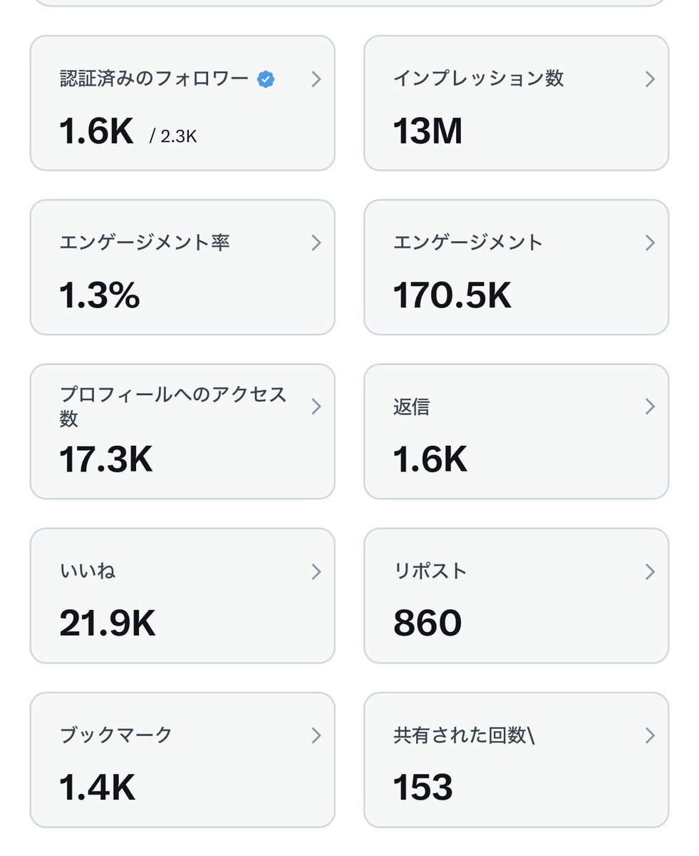 JIN (ジン)AI平社員 tweet media
