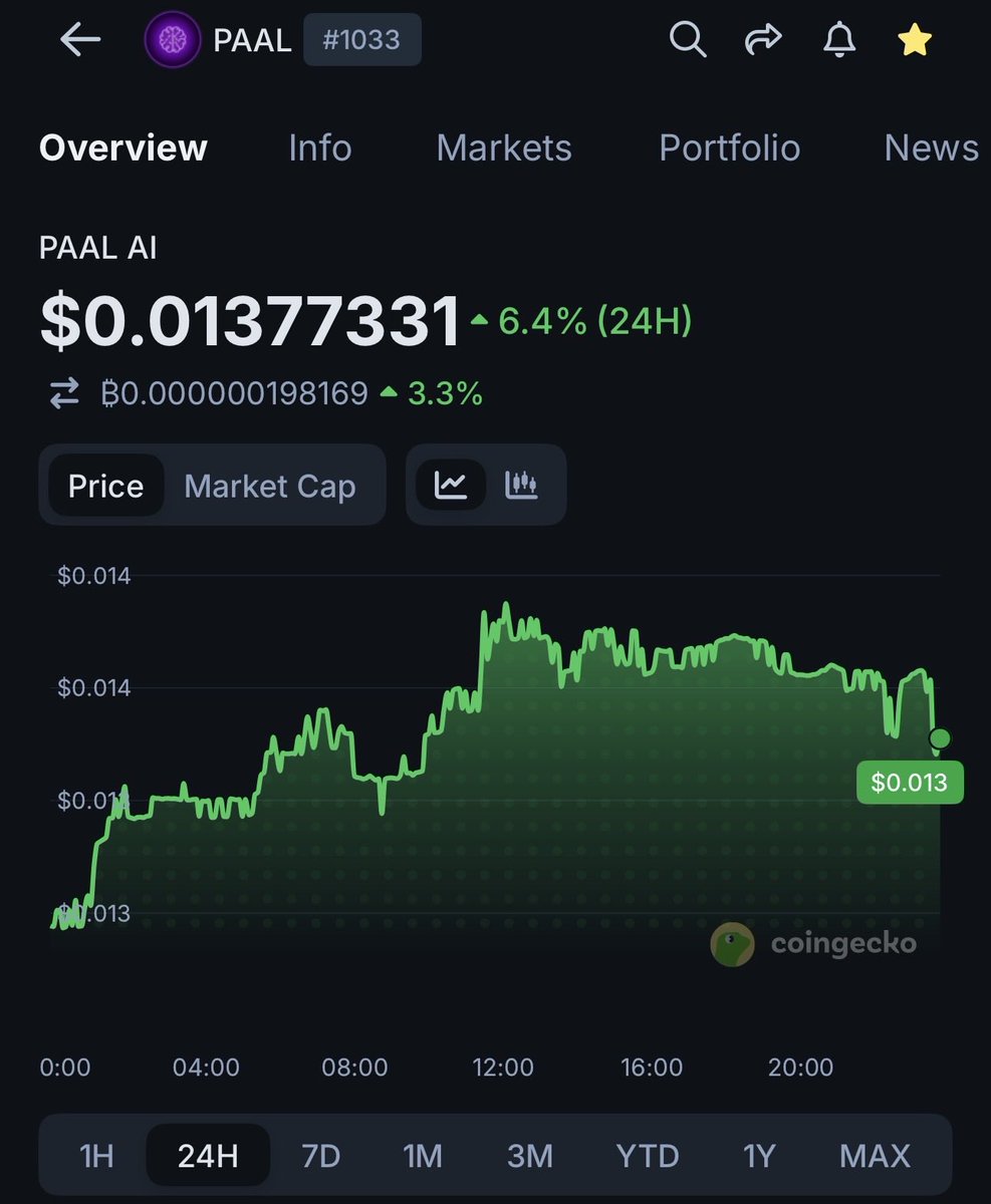 Mr. Spot🥶 tweet media