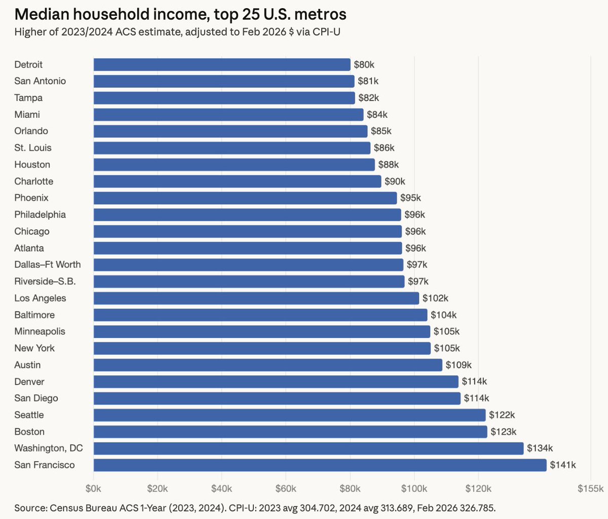 Hunter📈🌈📊 tweet media