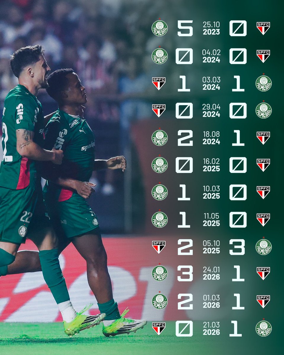 Erlon Michael Pereira Boás Marquinhos tweet media