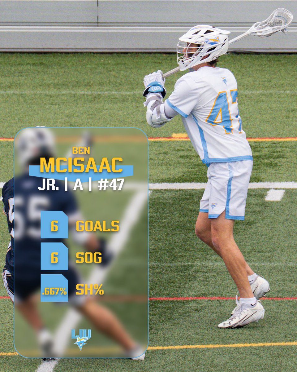 LIU Men's Lacrosse tweet media