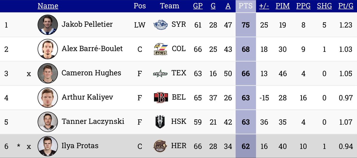 Tarik El-Bashir tweet media